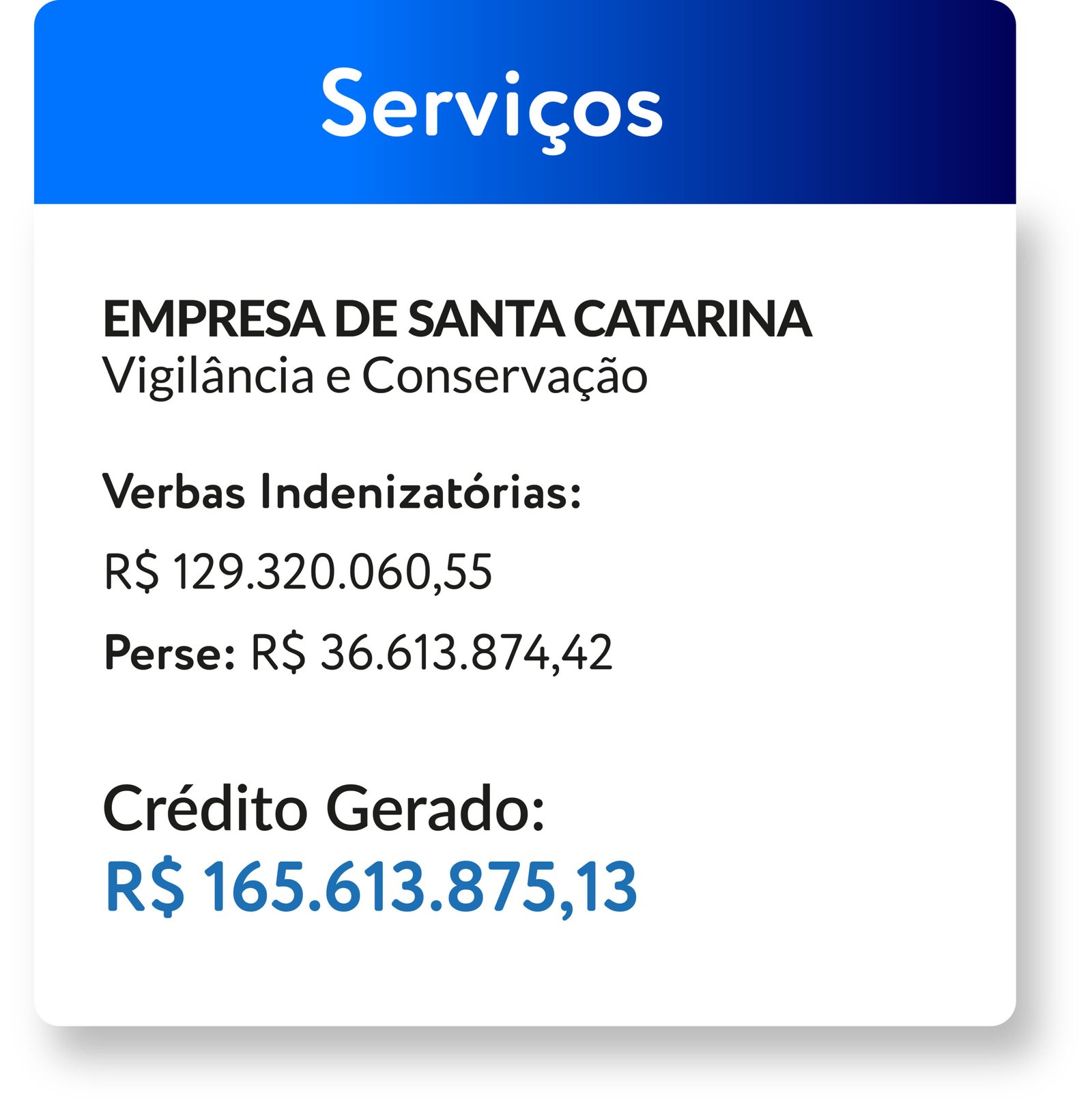 cases serviços